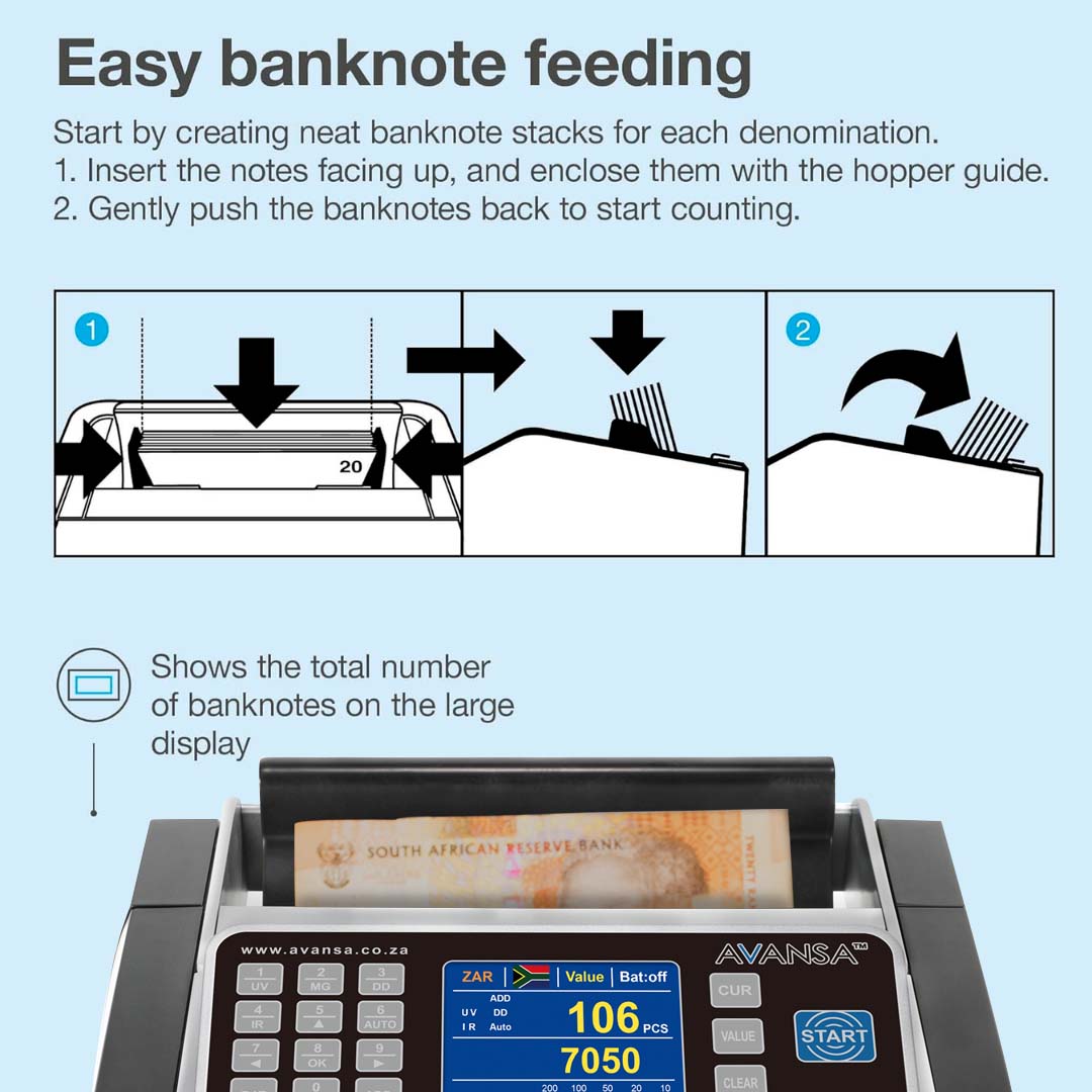 AVANSA CompactCount 2050 Small Money Counting Machine - MoneyCounters