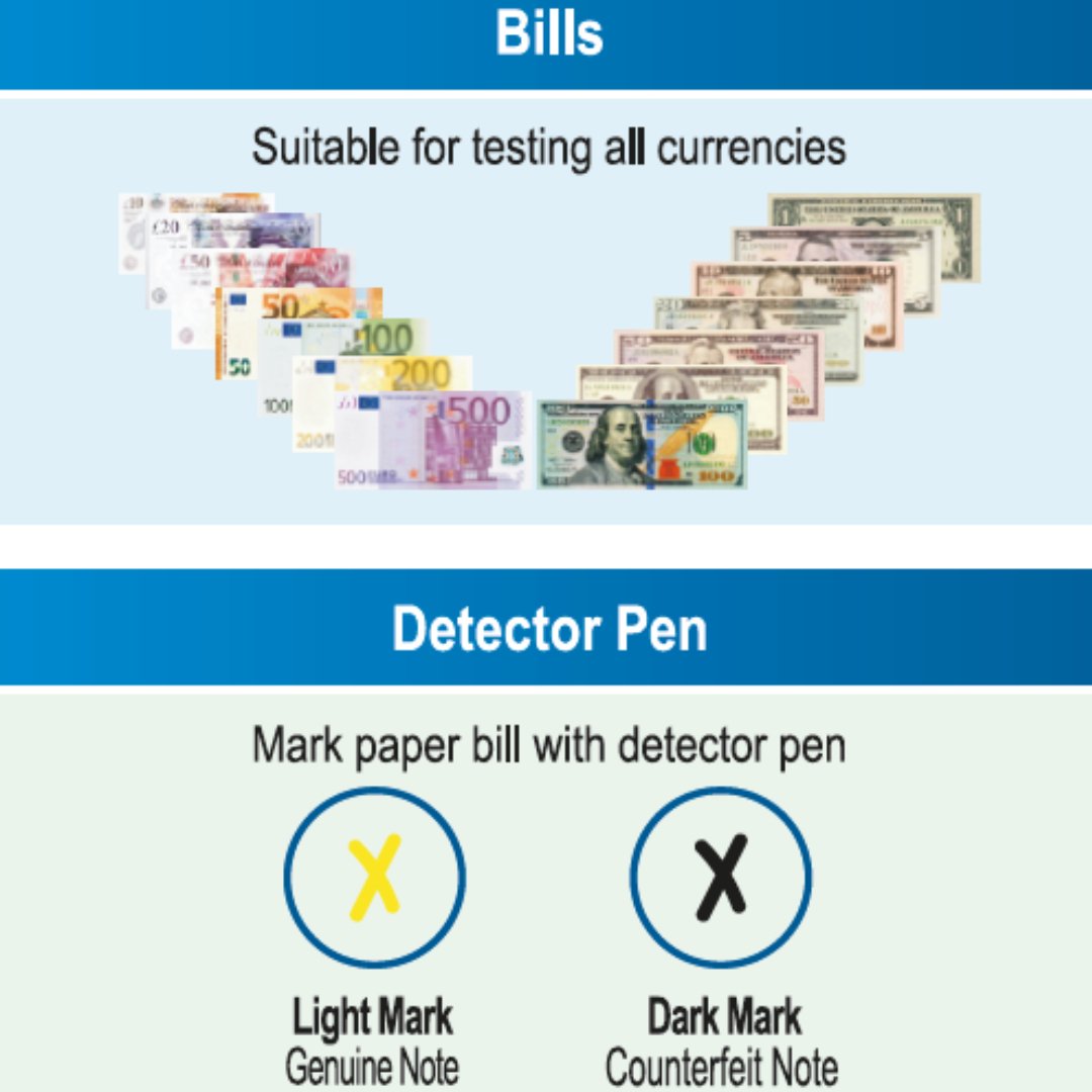 AVANSA Counterfeit Detector Pen - MoneyCounters