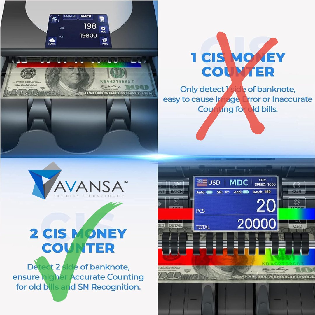 AVANSA MegaSort 3000 Note Counting Machine - MoneyCounters